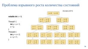Набор инструментов для поиска гонок по данным в операционных системах (Евгений Герлиц, OSDAY-2025).pdf