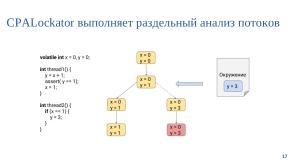 Набор инструментов для поиска гонок по данным в операционных системах (Евгений Герлиц, OSDAY-2025).pdf