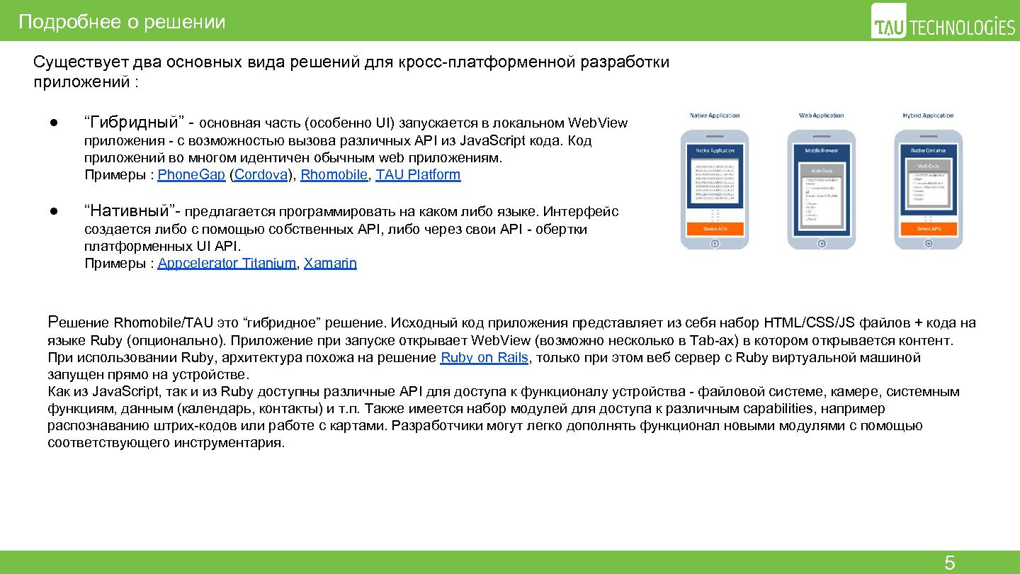 Файл:Проект TAU Platform — кросс-платформенная разработка мобильных приложений (Константин Рыбас, OSSDEVCONF-2015).pdf