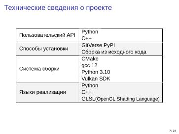 Файл:Adept — исследовательская и образовательная платформа машинного обучения (Кирилл Колодяжный, OSSDEVCONF-2025).pdf