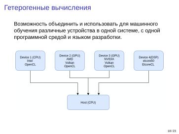 Файл:Adept — исследовательская и образовательная платформа машинного обучения (Кирилл Колодяжный, OSSDEVCONF-2025).pdf