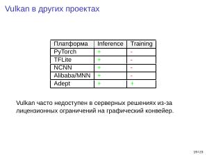 Adept — исследовательская и образовательная платформа машинного обучения (Кирилл Колодяжный, OSSDEVCONF-2025).pdf