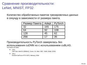 Adept — исследовательская и образовательная платформа машинного обучения (Кирилл Колодяжный, OSSDEVCONF-2025).pdf