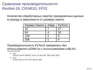 Adept — исследовательская и образовательная платформа машинного обучения (Кирилл Колодяжный, OSSDEVCONF-2025).pdf