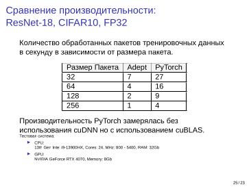 Файл:Adept — исследовательская и образовательная платформа машинного обучения (Кирилл Колодяжный, OSSDEVCONF-2025).pdf