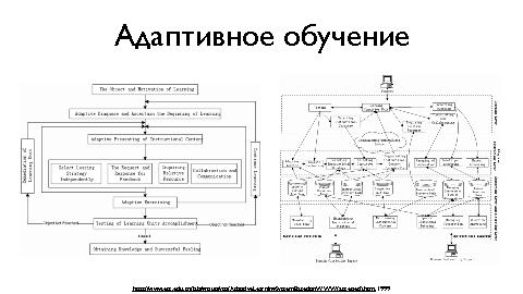 Данные и аналитика в онлайн-образовании (Николай Вяххи, SECR-2014).pdf