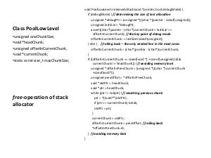 Высокопроизводительные гибкие аллокаторы динамической памяти для сложных проектов (Илья Труб, ISPRASOPEN-2019).pdf