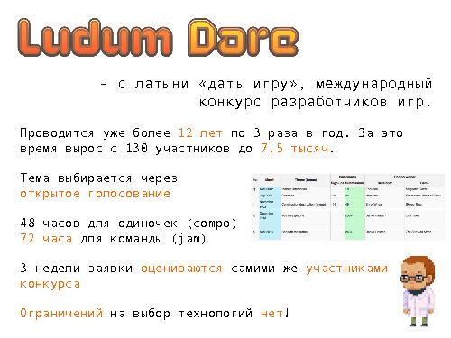Джем Ludum Dare (Поляк Виктория, ProductCampMinsk-2014).pdf