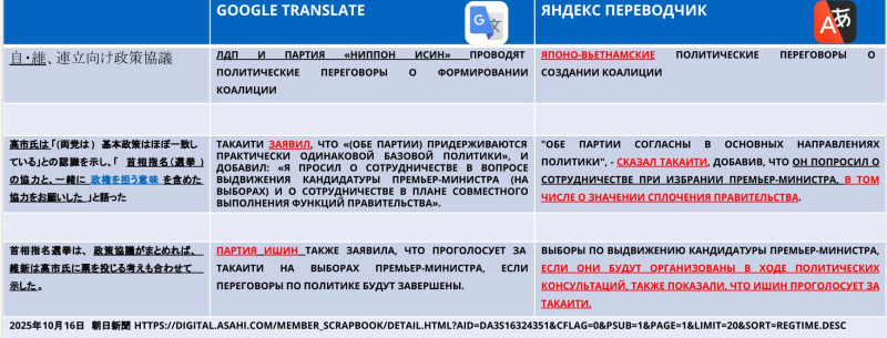 Файл:Об обучении переводу в условиях распространения ИИ и автоматического перевода — новые реалии (OSEDUCONF-2026)!.jpg