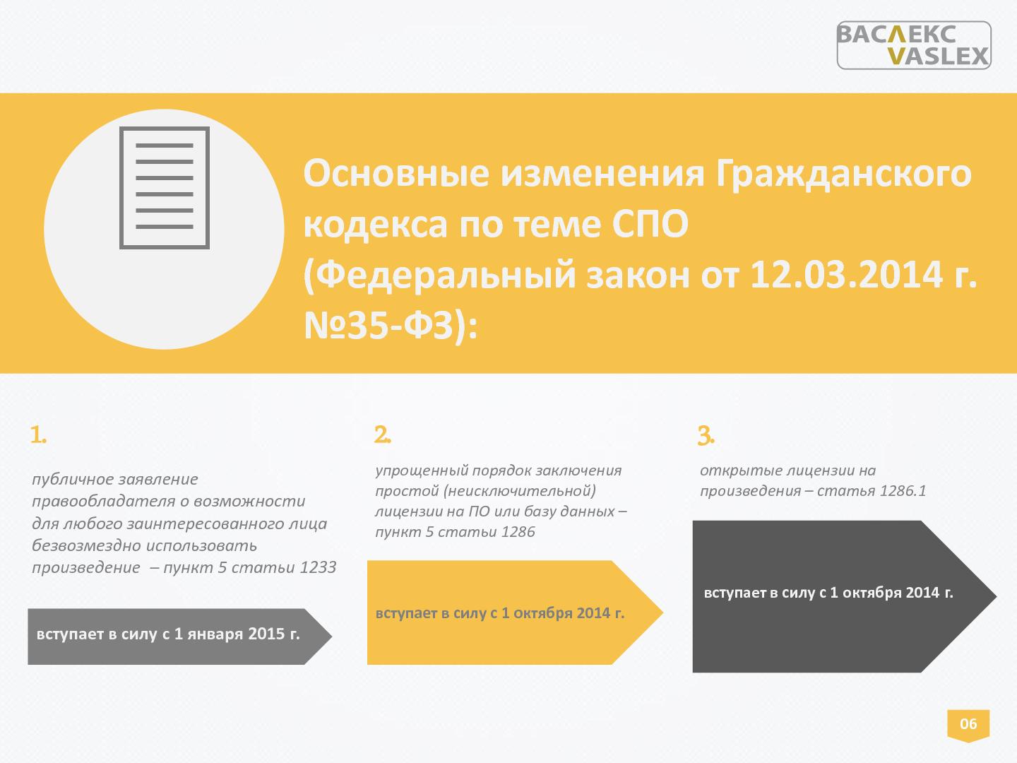 Файл:Правовое регулирование СПО по российскому законодательству с учетом изменений согласно Федеральному закону 35-ФЗ.pdf