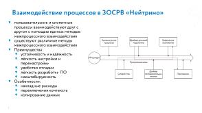 РБПО как фундамент жизненного цикла ОС Нейтрино (Евгений Дужак, OSDAY-2025).pdf