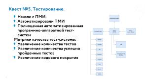 РБПО как фундамент жизненного цикла ОС Нейтрино (Евгений Дужак, OSDAY-2025).pdf