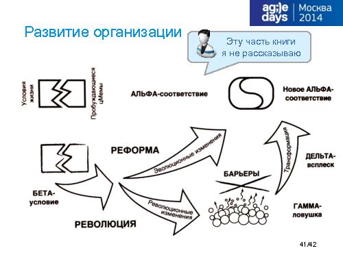 Спиральная динамика — логика развития системы ценностей (Максим Цепков, AgileDays-2014).pdf