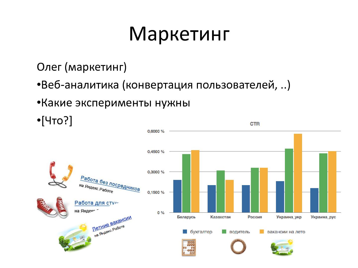 Файл:Как мы готовим продукты - вклад аналитиков (Михаил Карпов, AnalystDays-2012).pdf