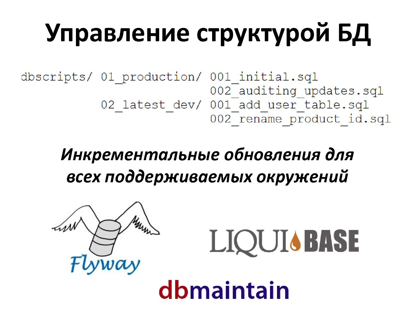 Файл:TDD для интеграции с БД легко и просто! (Николай Алименков, AgileDays-2014).pdf