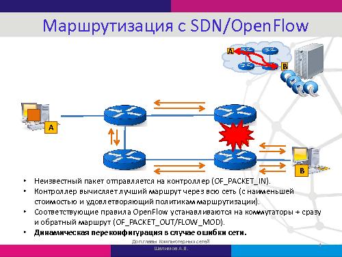 Проблемы разработки приложений для программируемых сетей (SDN) и их решение в контроллере Runos (Александр Шалимов, SECR-2015).pdf