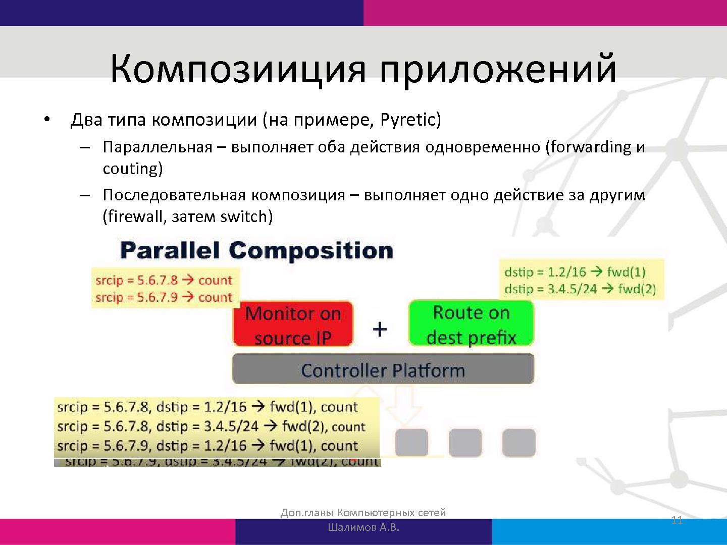 Файл:Проблемы разработки приложений для программируемых сетей (SDN) и их решение в контроллере Runos (Александр Шалимов, SECR-2015).pdf