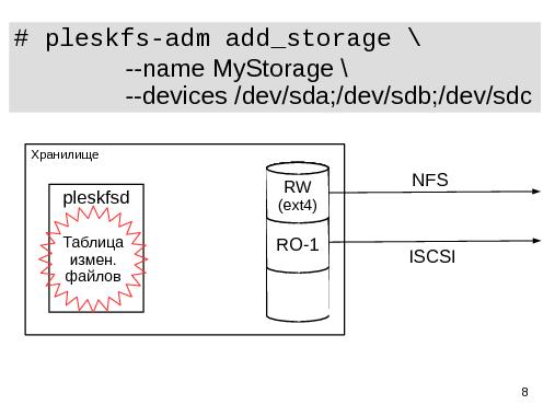 PleskFS — гибридная файловая система для облачного веб-хостинга (Михаил Рутман, SECR-2015).pdf