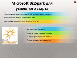 Как сделать интернет-сайт на SharePoint и не передумать на полпути (Владимир Колесников, ADD-2011).pdf