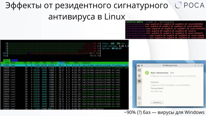 Файл:Безопасность рабочих мест на Linux в 2024 году (Михаил Новосёлов, OSDAY-2024).pdf