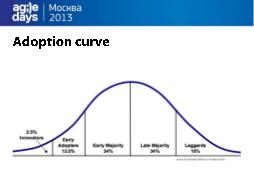 Коллектив Яндекс.Картинок и Adoption Curve (Павел Шишкин, AgileDays-2013).pdf