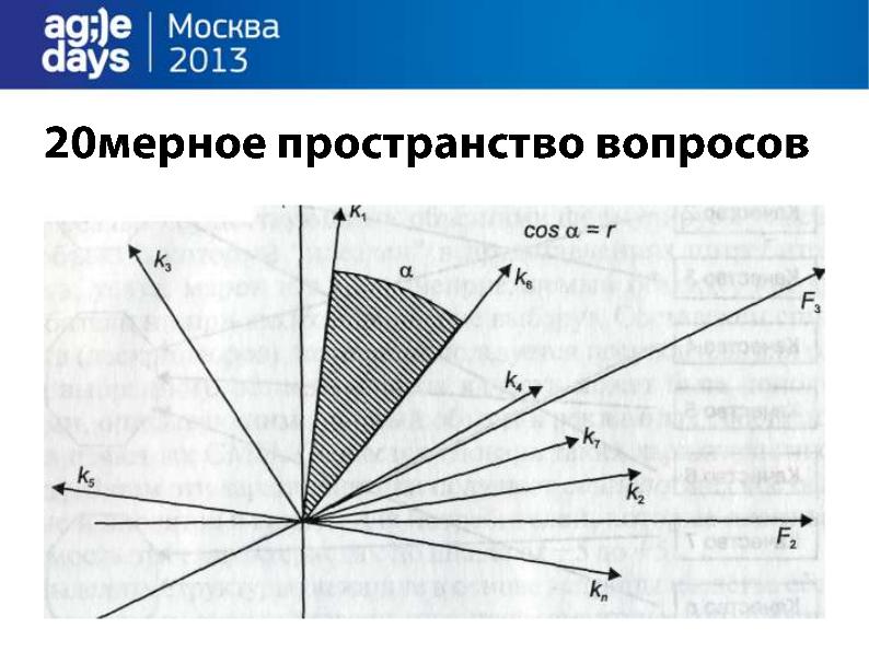 Файл:Коллектив Яндекс.Картинок и Adoption Curve (Павел Шишкин, AgileDays-2013).pdf