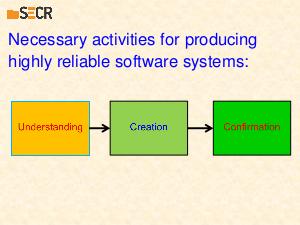 Agile Formal Engineering Method for Software Productivity and Reliability (Shaoying Liu, SECR-2018).pdf