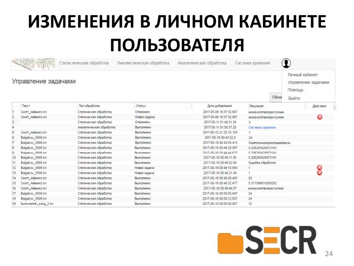 Файл:Диспетчеризация задач в комплексе инструментов автоматизированного анализа текста (Екатерина Полицына, SECR-2017).pdf