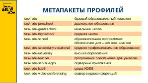Развитие дистрибутива «Альт Образование» — от 9.0 к 9.2 (Андрей Черепанов, OSEDUCONF-2021).pdf