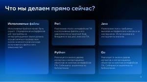 Методика определения интерфейсов поверхности атаки на примере операционной системы Platform V SberLinux OS Server (Иван Татарчук, OSDAY-2025).pdf