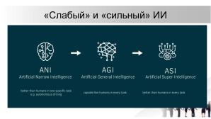 О необходимости разработки открытого стандарта маркировки контента, генерируемого нейросетями (Павел Чайкин, OSEDUCONF-2024).pdf