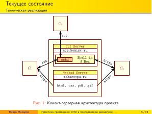 Практика применения СПО в преподавании дисциплин физико-математической и технической направленности (2024).pdf