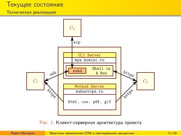 Файл:Практика применения СПО в преподавании дисциплин физико-математической и технической направленности (2024).pdf