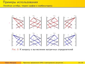 Файл:Практика применения СПО в преподавании дисциплин физико-математической и технической направленности (2024).pdf