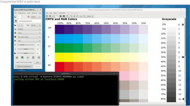 Симулятор, точно воспроизводящий поведение МФУ (Александр Певзнер, OSSDEVCONF-2025)!.jpg