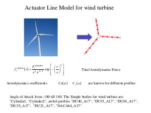 Расчет параметров течения в модельном ветропарке с учетом данных ветромониторинга (Сергей Стрижак, ISPRASOPEN-2018).pdf