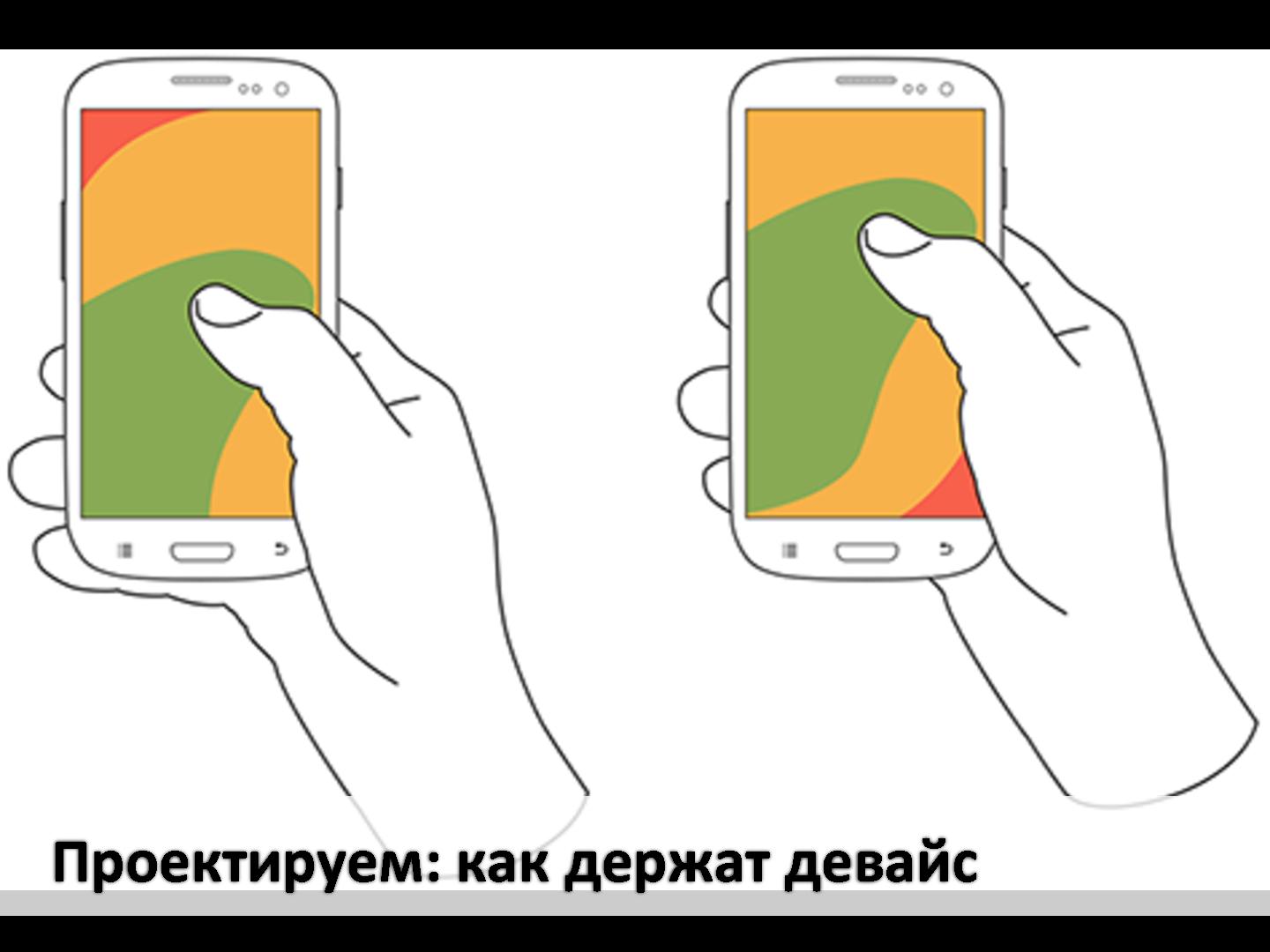 Области большого пальца на экране смартфона