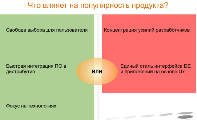 Адаптация пользователей к реальности российского ПО (Иван Хахаев, OSEDUCONF-2025)!.jpg