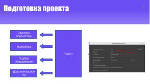 Аrdour — мощный музыкальный редактор в мире открытого ПО (Денис Диденко, OSEDUCONF-2026).pdf