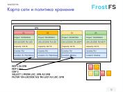 ← предыдущая страница