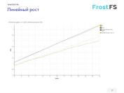 ← предыдущая страница