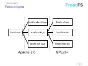 следующая страница →