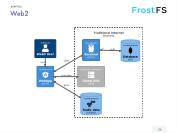 ← предыдущая страница