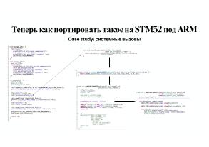 Вопросы разработки и отладки многораздельных операционных систем для ARM архитектуры микроконтроллеров STM32 (OSDAY-2025).pdf