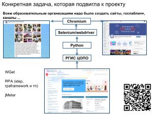 Использование Selenium на Альт для роботизации процессов в образовании (Алексей Драгунов, OSEDUCONF-2026).pdf