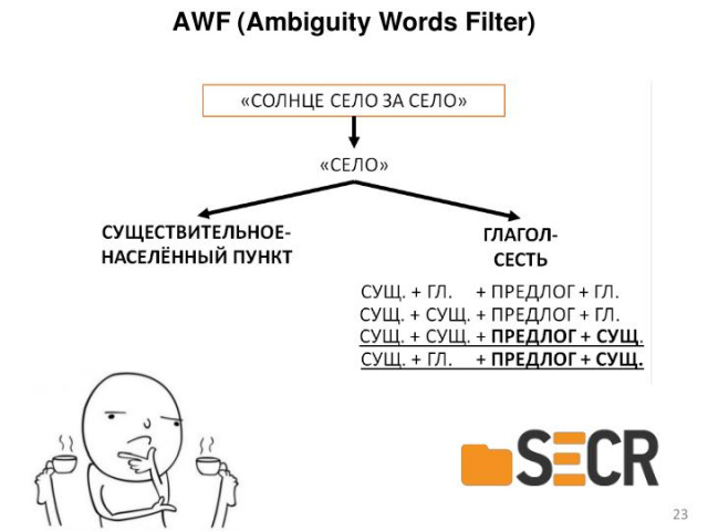 Разработка фреймворка автоматического анализа текста на русском языке и его применение для прикладных задач!.jpg