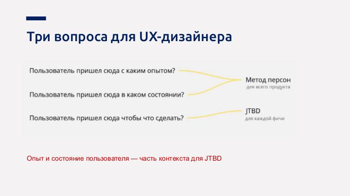 Файл:Проектируем фичи в сложных продуктах (Алексей Сорокин, ProfsoUX-2020).pdf
