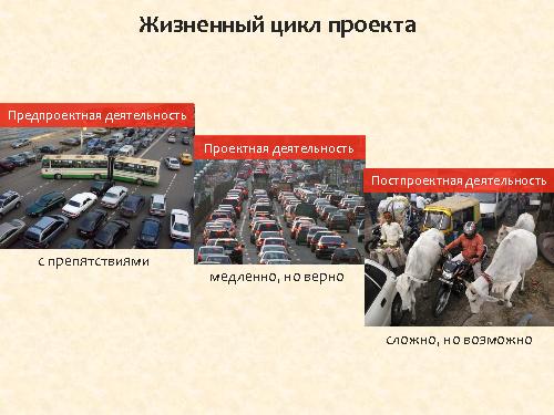 Процессы в государственных контрактах (Евгений Овчаренко, ProfsoUX-2014).pdf