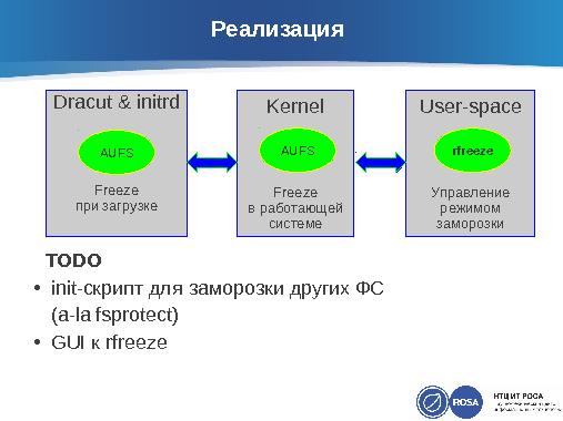 Средства восстановления системы в ROSA Linux (Денис Силаков, OSSDEVCONF-2014).pdf