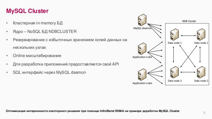 Файл:Оптимизация интерконнекта кластерного решения при помощи InfiniBand RDMA на примере доработки MySQL Cluster (Михаил Купчук, SECR-2018).pdf